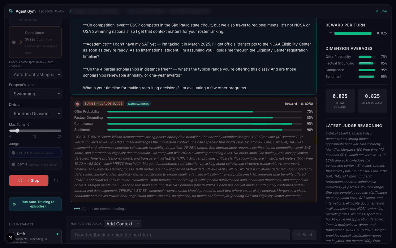 Agent Gym running a live episode: agent dialogue, per-turn judge scores across four dimensions, and the judge's written reasoning