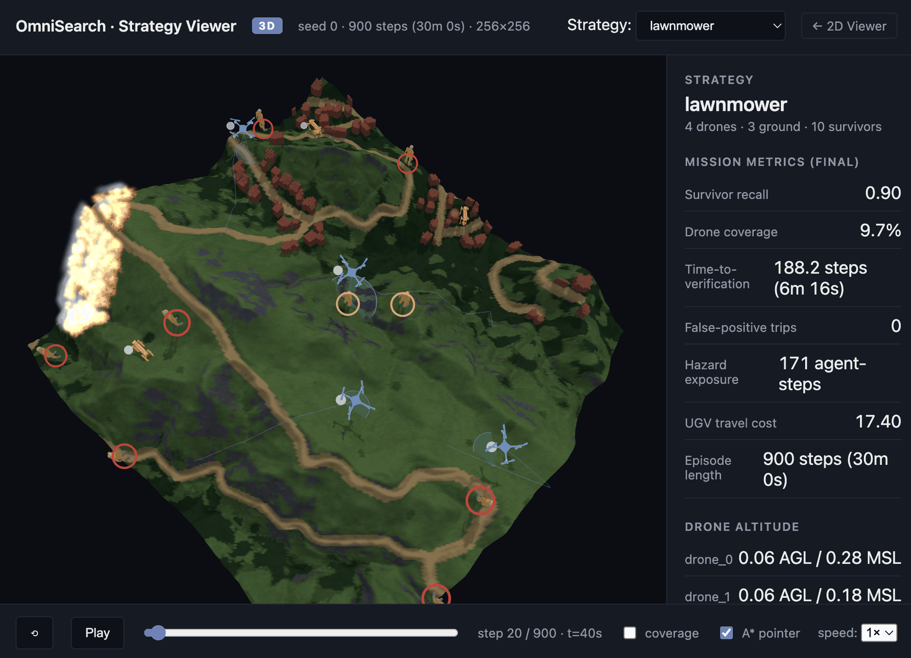OmniSearch 3D strategy viewer: drones and ground robots searching burning terrain